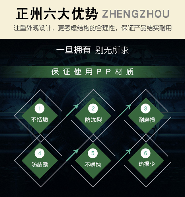 正州玻璃鋼風管